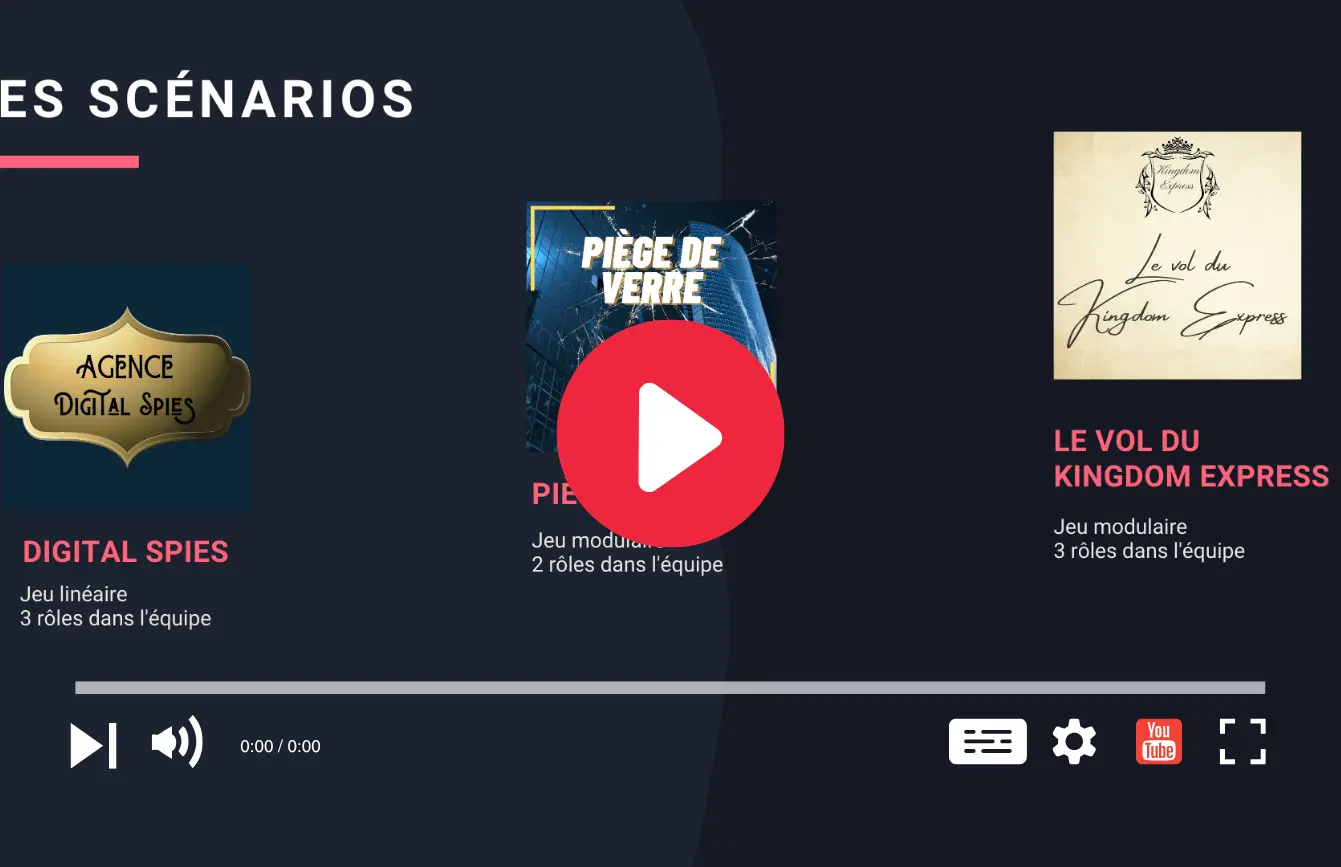 Scénario du jeu